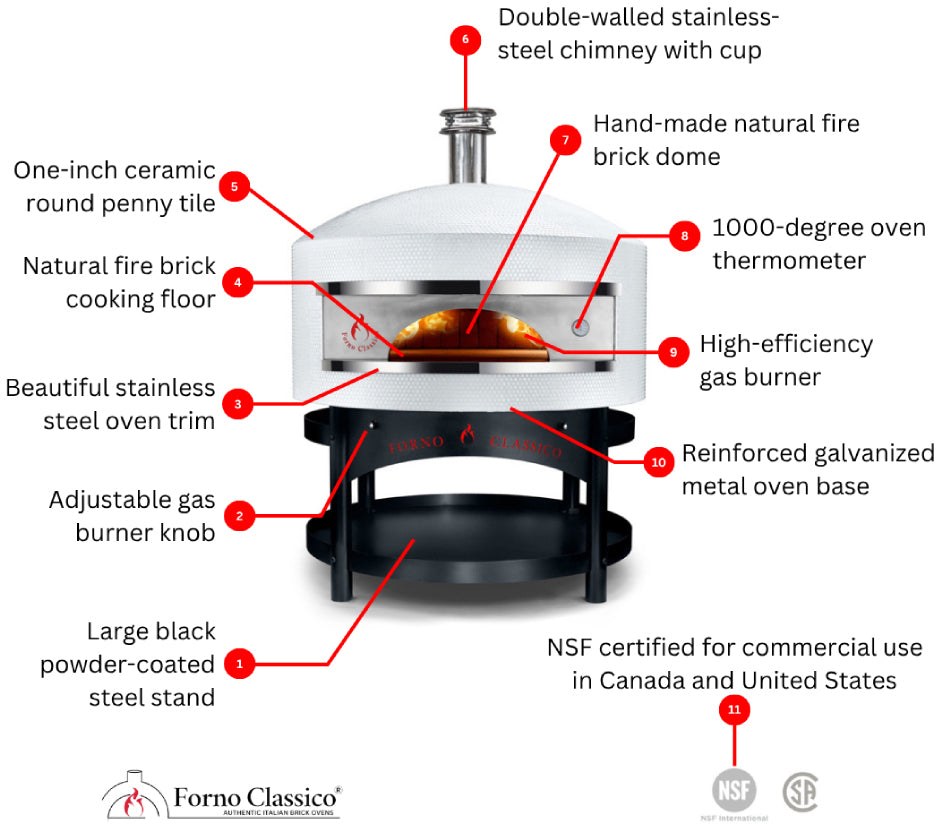 Napoli Brick Oven | Forno Classico