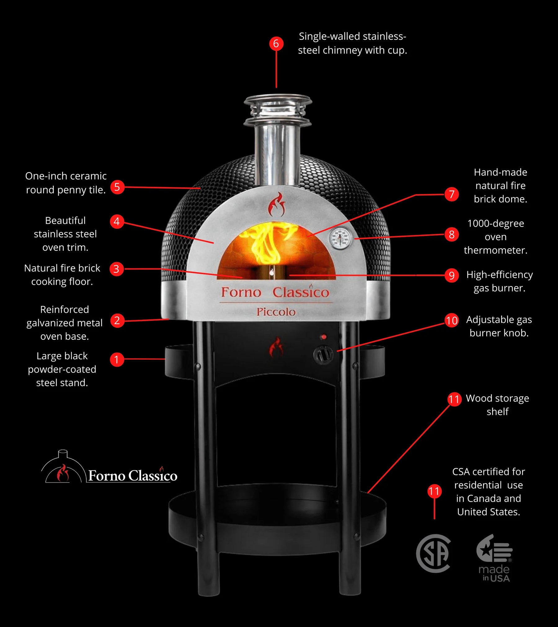 Forno Classico Piccolo pizza oven with features highlighted on a black background