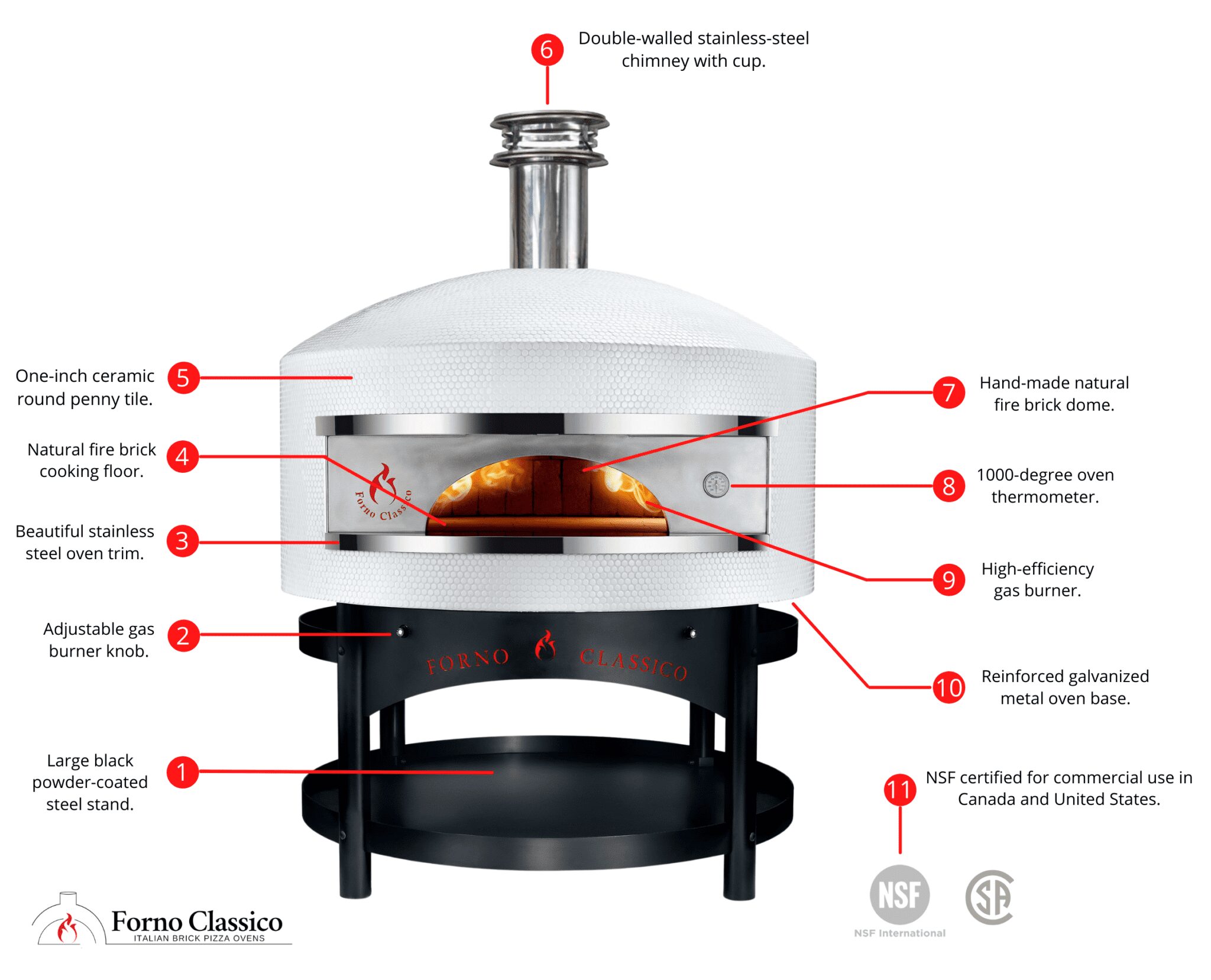 Commercial forno classico colosso